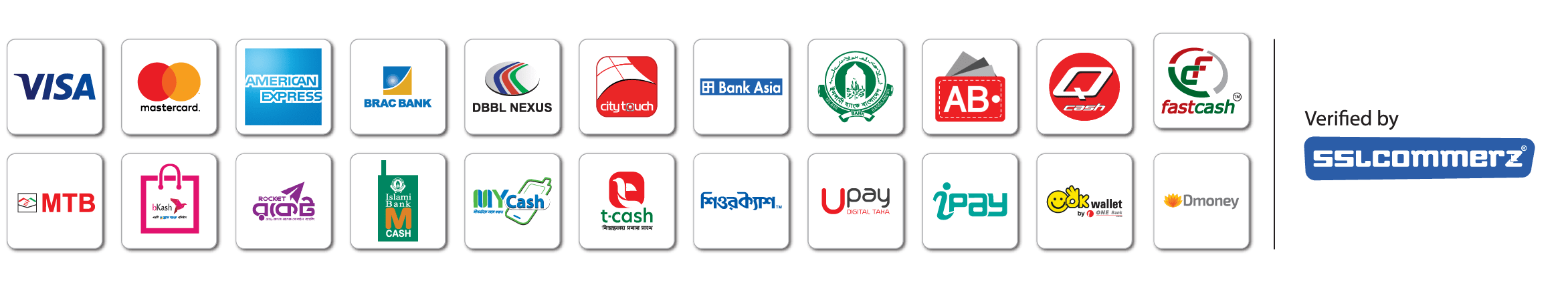 Payment SSL